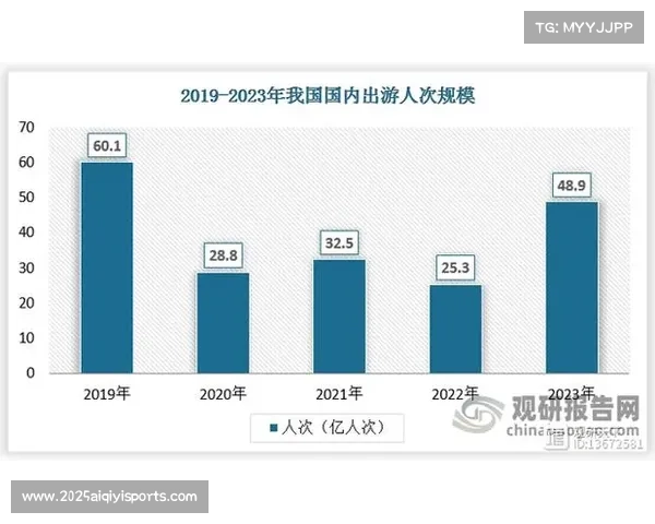 全球攀岩人口持续增长 亚洲成为发展最快区域推动力量 全球攀岩人口持续增长 亚洲成为发展最快区域推动力量