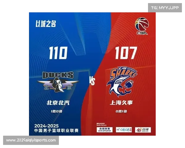 北京北汽队CBA力克辽宁队，豪取开局三连胜